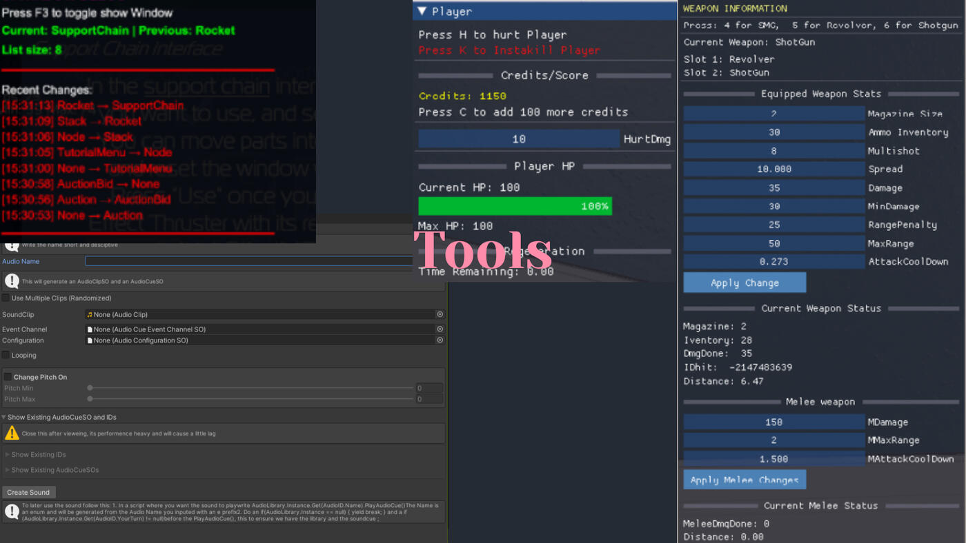 Tools created and usage Tools created and usage